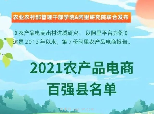 潮州饒平入選！阿里公布農(nóng)產(chǎn)品電商百?gòu)?qiáng)縣！(圖1)